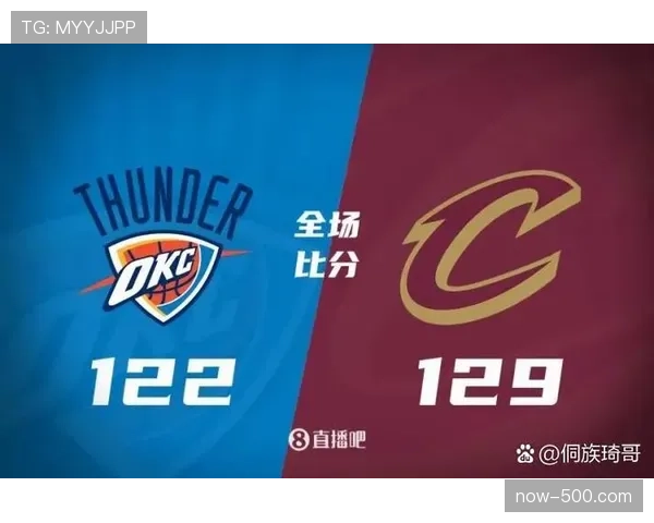 雷霆常规赛力克东部对手，刷新NBA历史最长连胜纪录